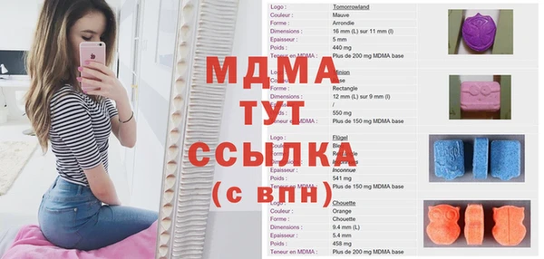 прущая мука Нея